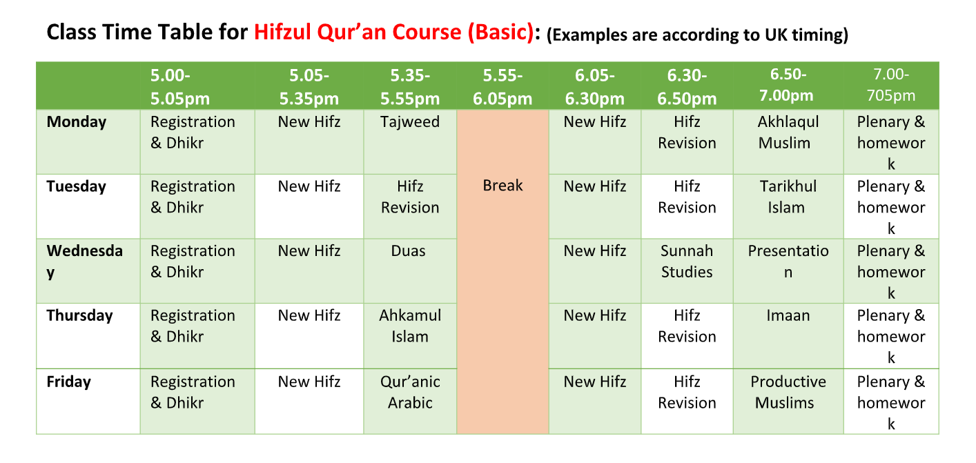 Class time table – Safeer Online Madrasah